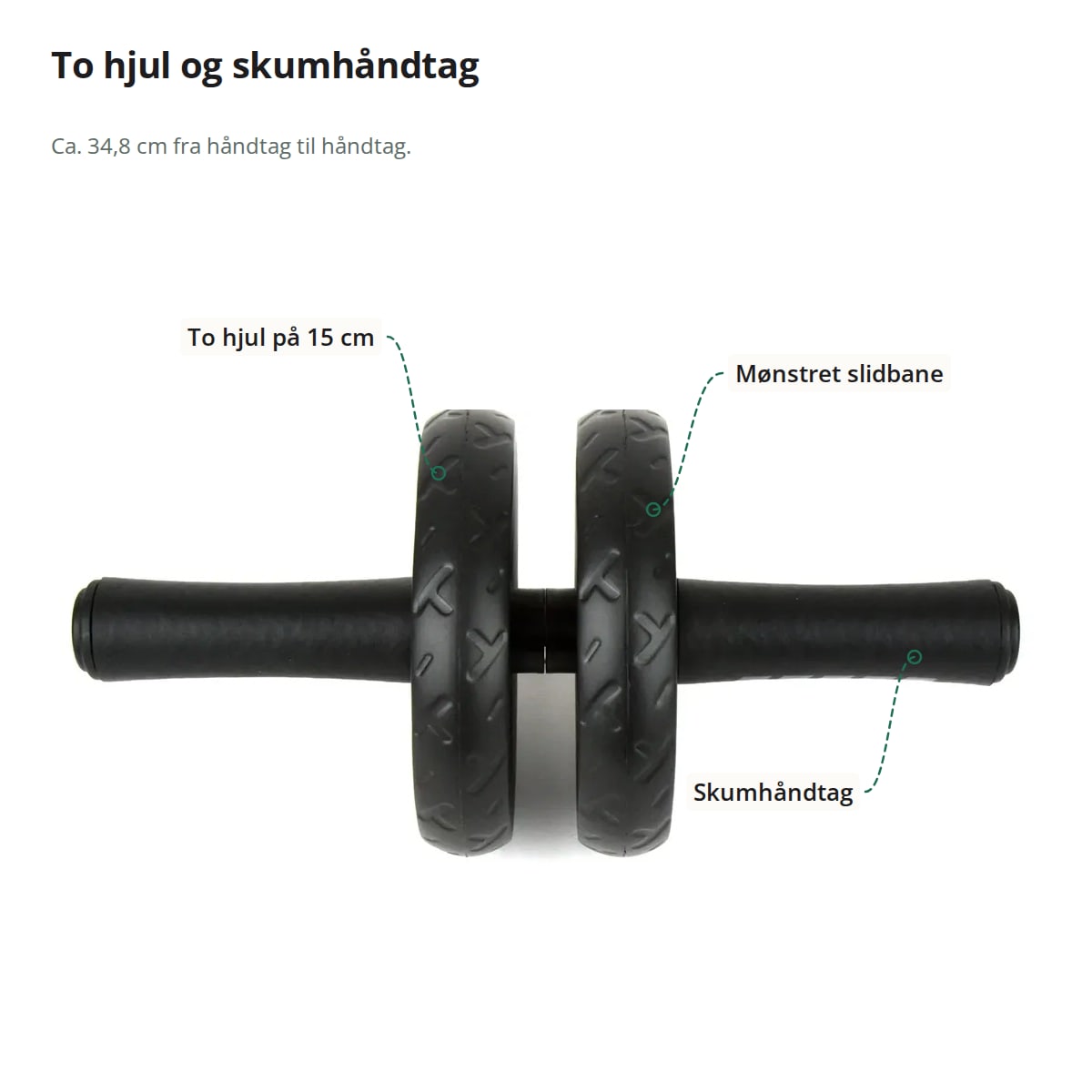 Ab wheel set forfra med markeringer: to hjul på 15 cm, mønstret slidbane og skumhåndtag, ca. 34,8 cm fra håndtag til håndtag