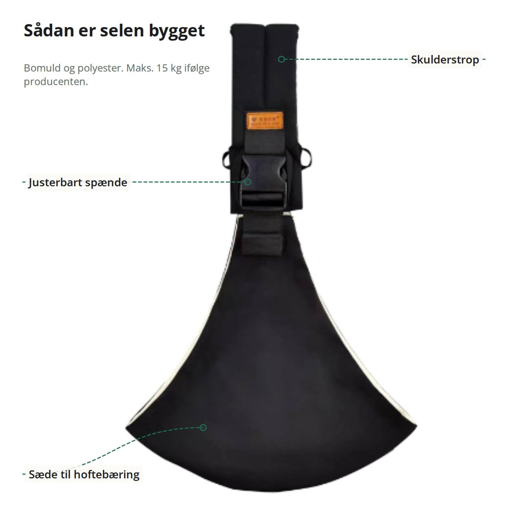 Bæreselen set forfra med markeringer: skulderstrop, justerbart spænde og sæde til hoftebæring