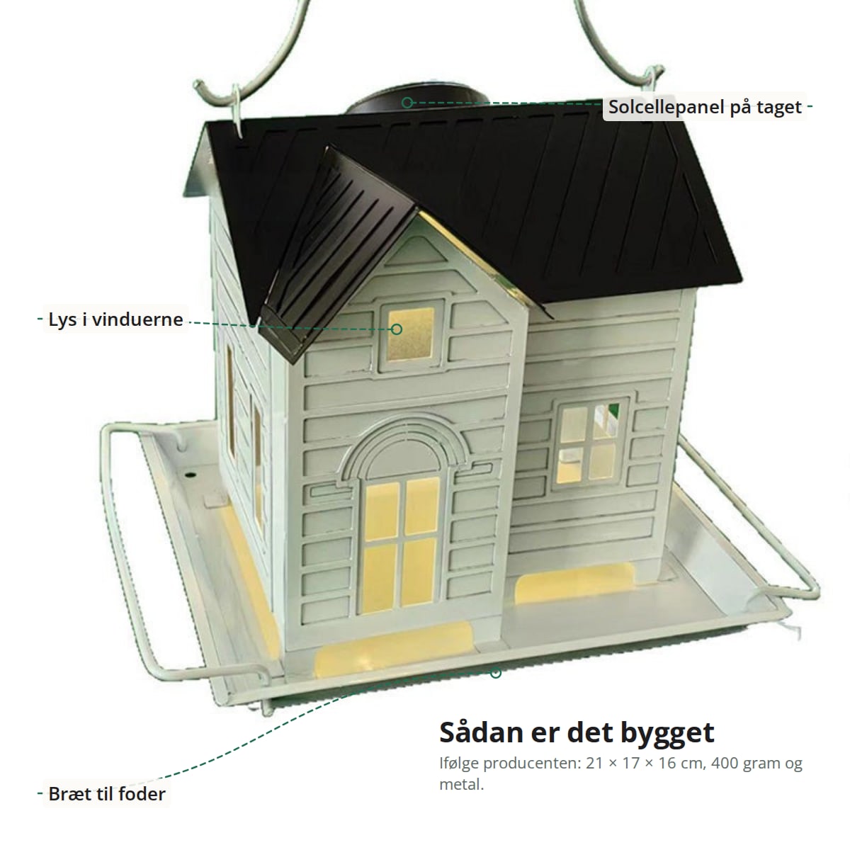 Fuglefoderhuset med solcellepanel på taget, lys i vinduerne og foderbrættet markeret