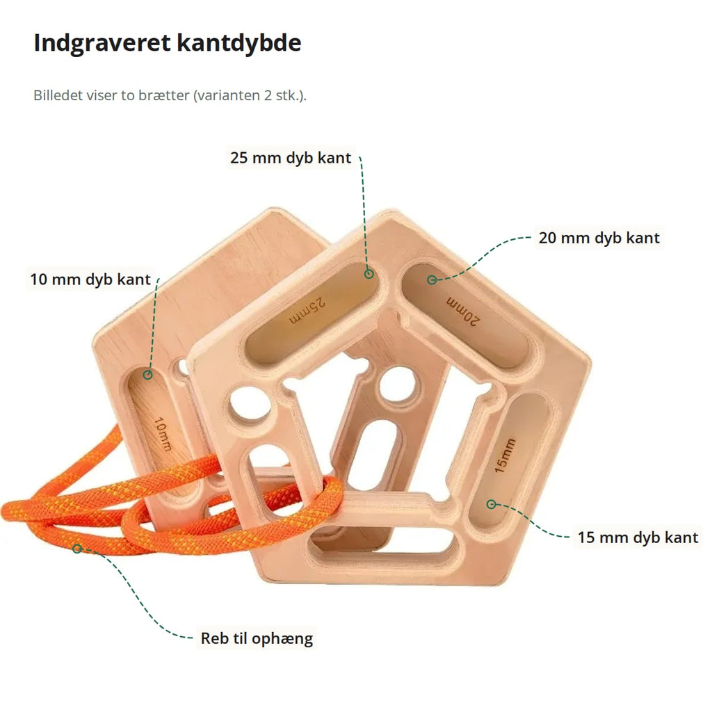To femkantede hangboards med markeringer: kanterne på 10, 15, 20 og 25 mm og rebet til ophæng