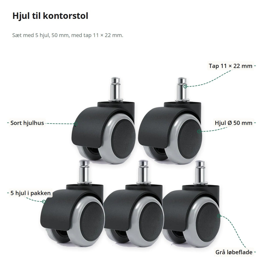Fem kontorstolehjul med markeringer: tap 11 × 22 mm, hjul på 50 mm, grå løbeflade og sort hjulhus