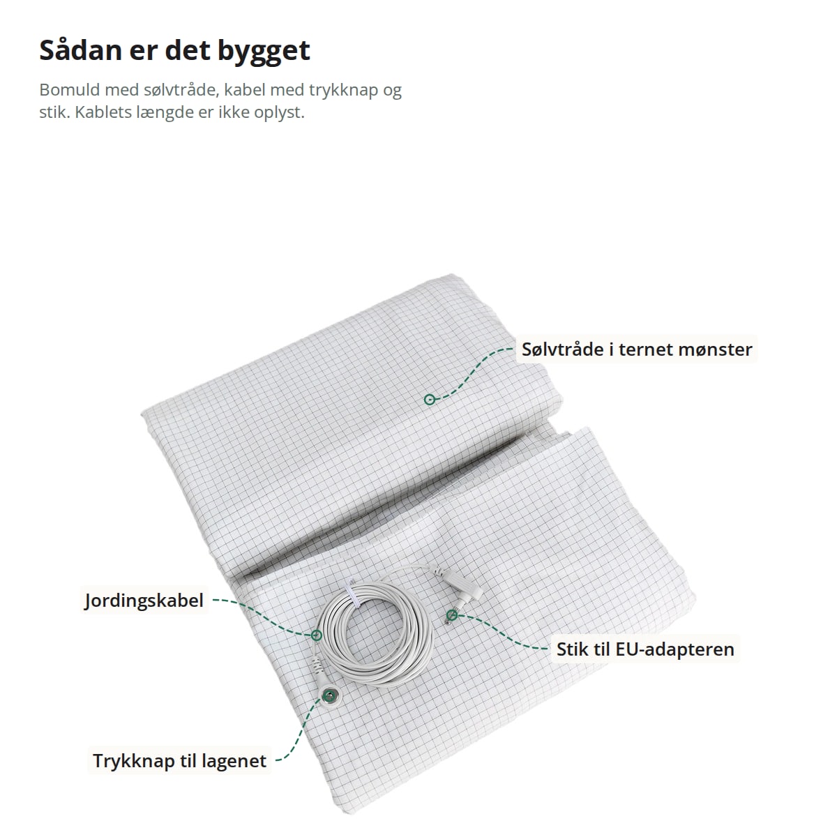 Jordingslagenet med markeringer: sølvtråde i ternet mønster, jordingskabel, trykknap til lagenet og stik til EU-adapteren; kablets længde er ikke oplyst
