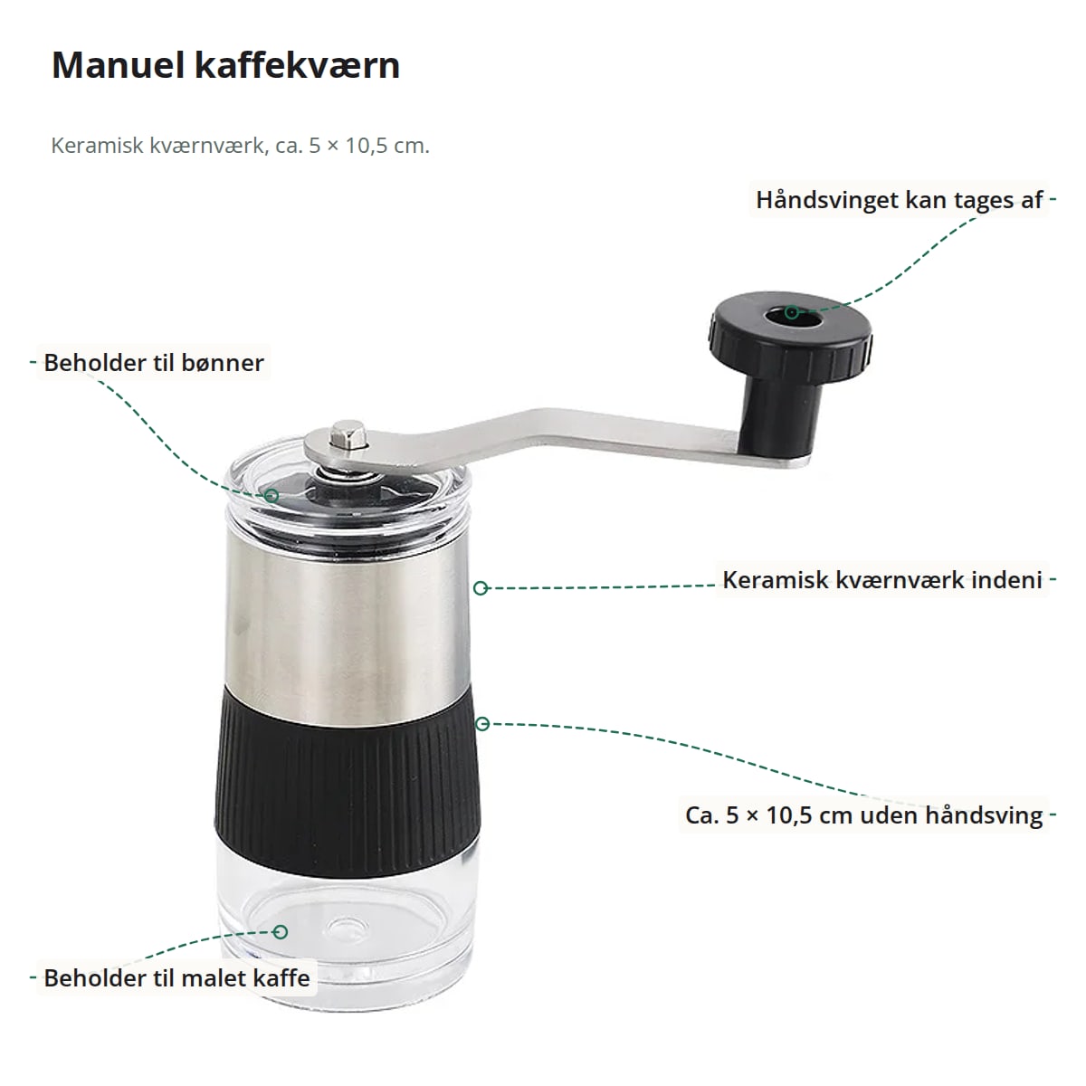 Kaffekværnen med forklaringer: aftageligt håndsving, beholder til bønner, keramisk kværnværk indeni, beholder til malet kaffe, ca. 5 × 10,5 cm