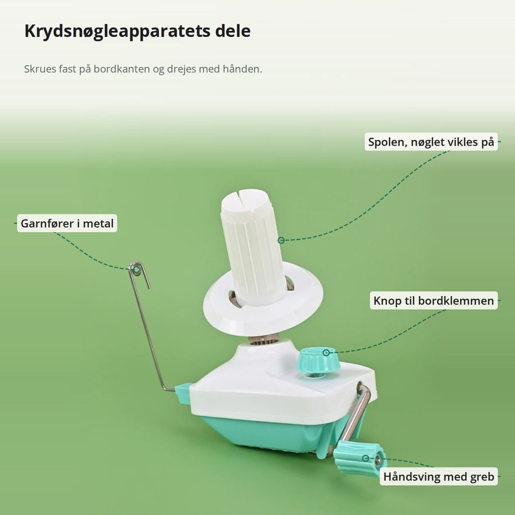 Krydsnøgleapparatets dele med markeringer: spolen, som nøglet vikles på, garnføreren i metal, knoppen til bordklemmen og håndsvinget med greb