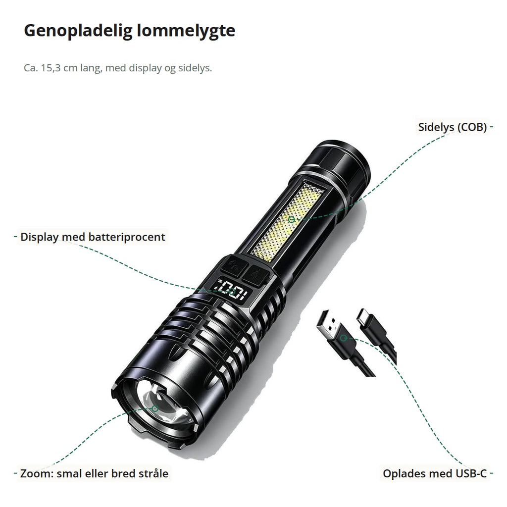 Genopladelig lommelygte med forklaringer: display med batteriprocent, sidelys (COB), zoom til smal eller bred stråle og opladning med USB-C