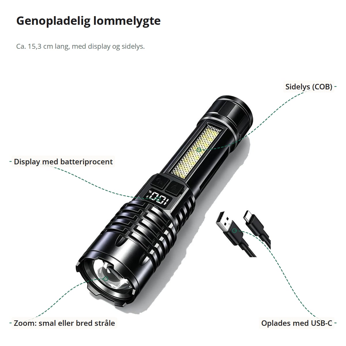 Genopladelig lommelygte med forklaringer: display med batteriprocent, sidelys (COB), zoom til smal eller bred stråle og opladning med USB-C
