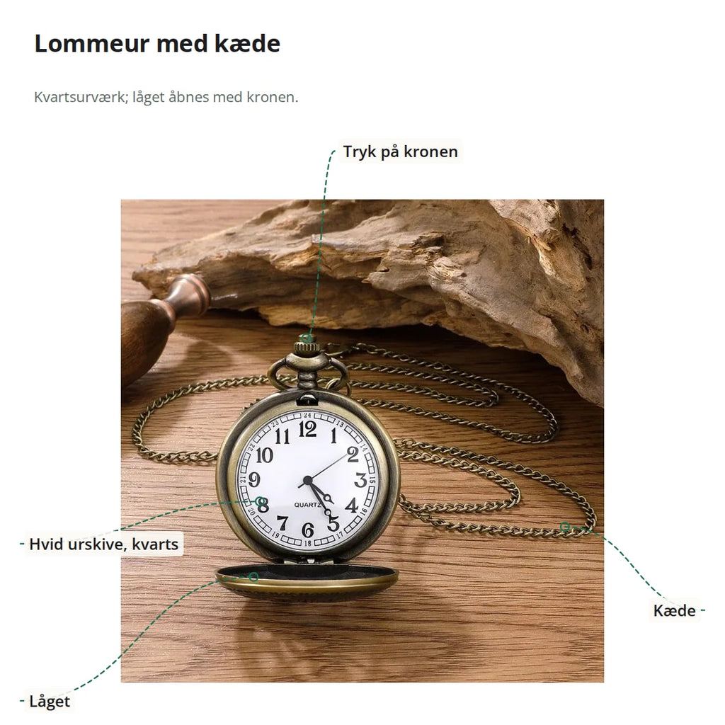 Åbent lommeur med markeringer: kronen, den hvide urskive med kvartsurværk, låget og kæden