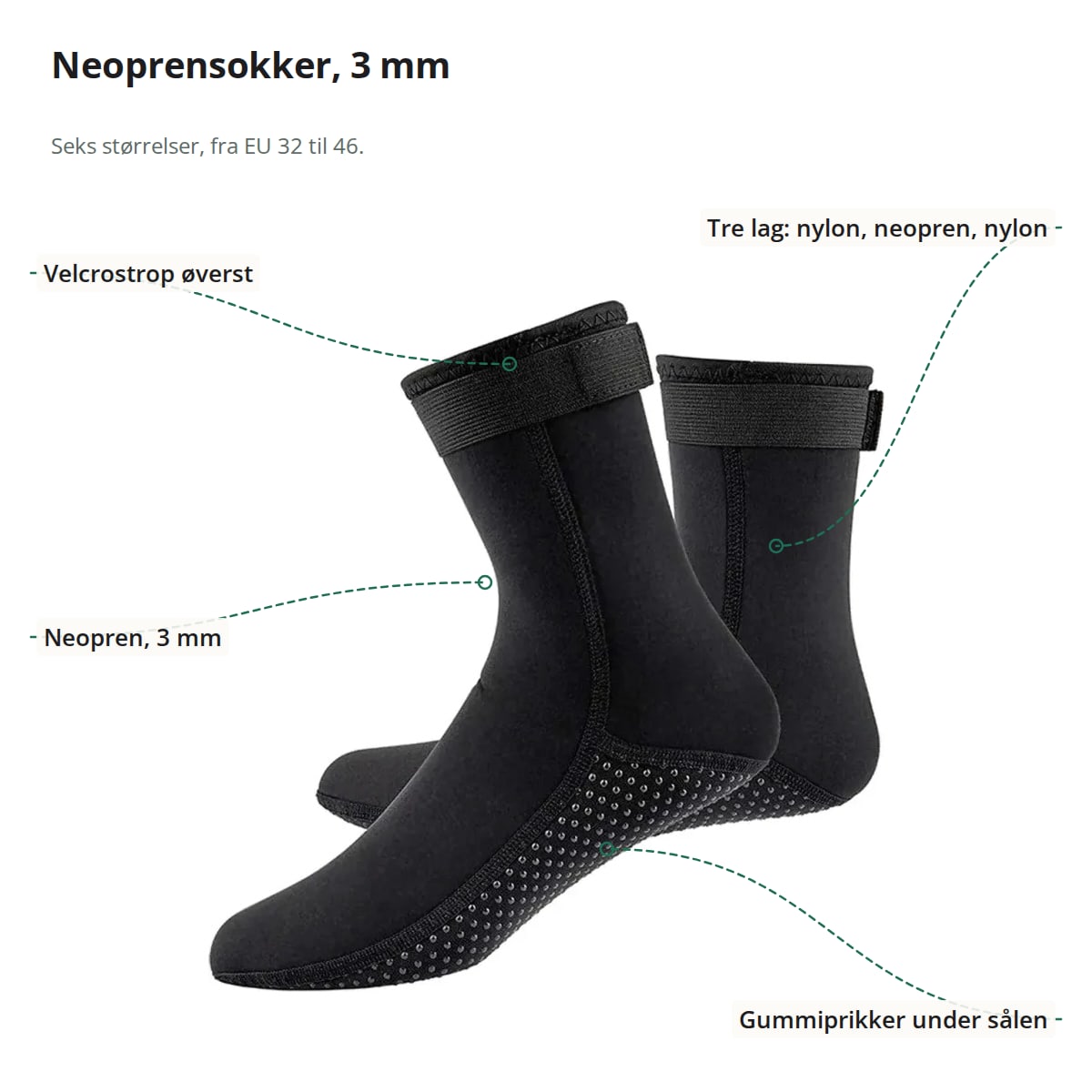 Et par neoprensokker med markeringer: velcrostroppen, de tre lag, 3 mm neopren og gummiprikkerne under sålen