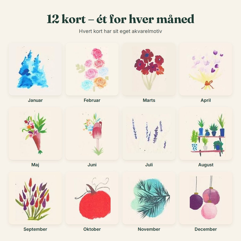 De 12 akvarelmotiver i frøkalenderen, ét for hver måned