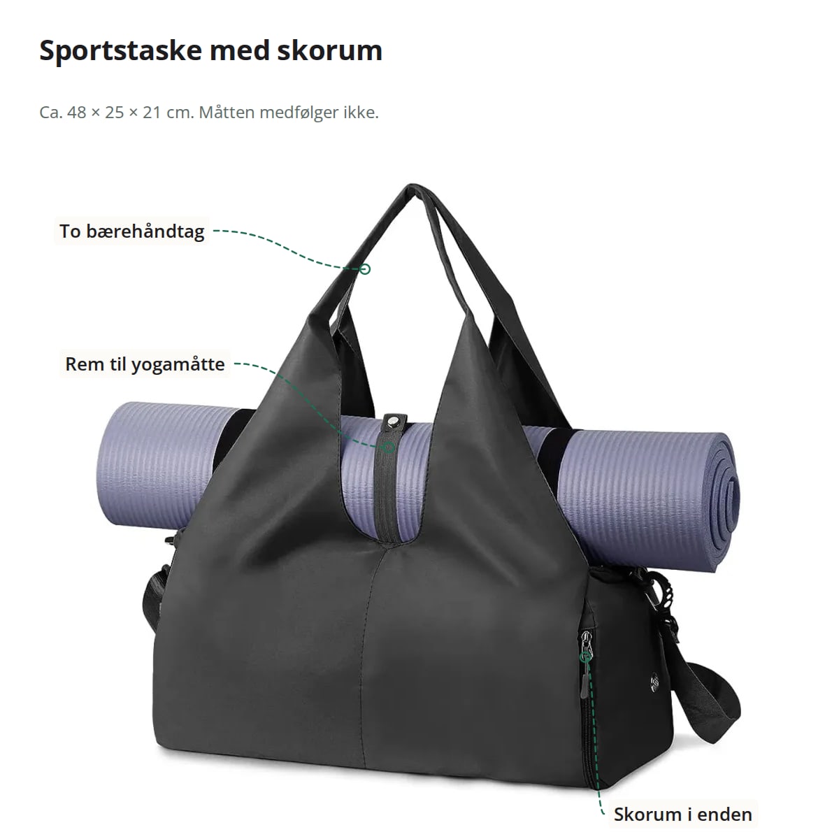 Den sorte sportstaske med en yogamåtte ovenpå, med håndtag, måtterem og skorum markeret