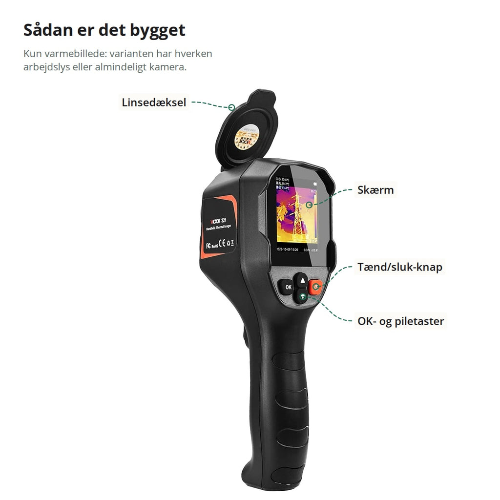 Termisk kamera med markeringer: linsedæksel, skærm, tænd/sluk-knap samt OK- og piletaster; kun varmebillede, hverken arbejdslys eller almindeligt kamera
