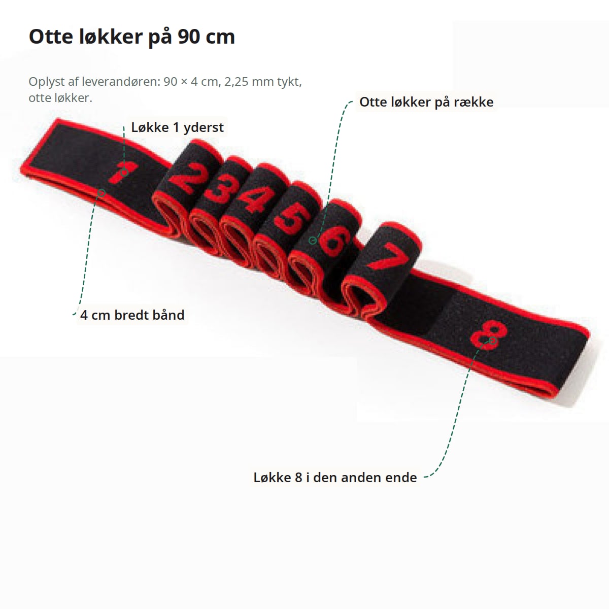 Træningselastikken med otte løkker markeret: løkke 1 yderst, otte løkker på række, løkke 8 i den anden ende og 4 cm bredt bånd