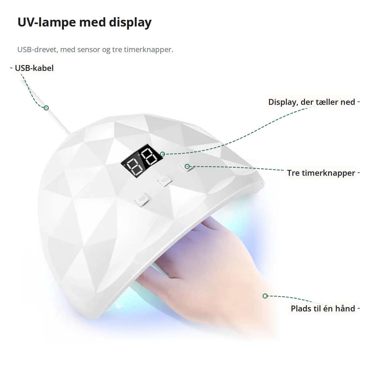 Hvid UV-lampe til negle med markeringer: USB-kabel, display, der tæller ned, tre timerknapper og plads til én hånd
