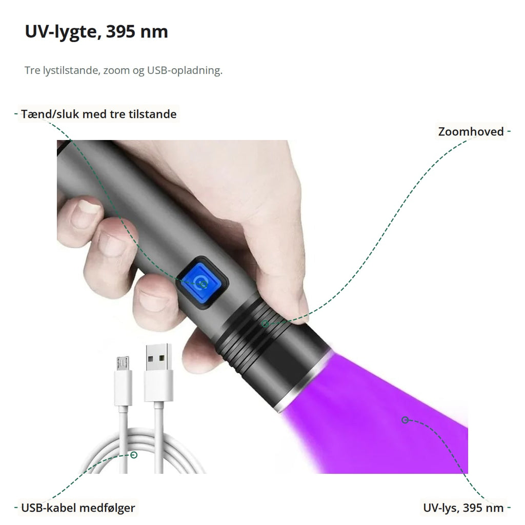 UV-lygte i hånden med markeringer: tænd/sluk-knappen, zoomhovedet, det violette UV-lys og USB-kablet