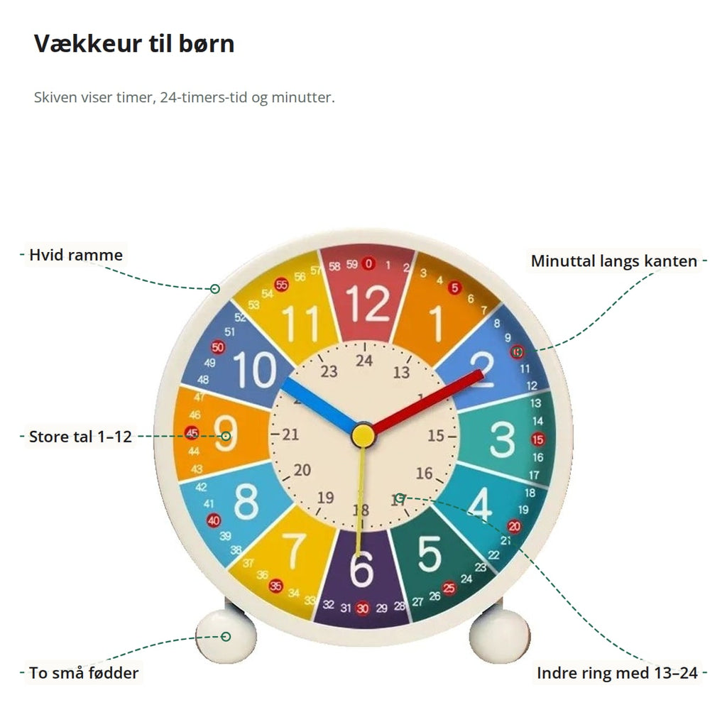 Vækkeuret med markeringer: hvid ramme, store tal 1–12, minuttal langs kanten, indre ring med 13–24 og to små fødder