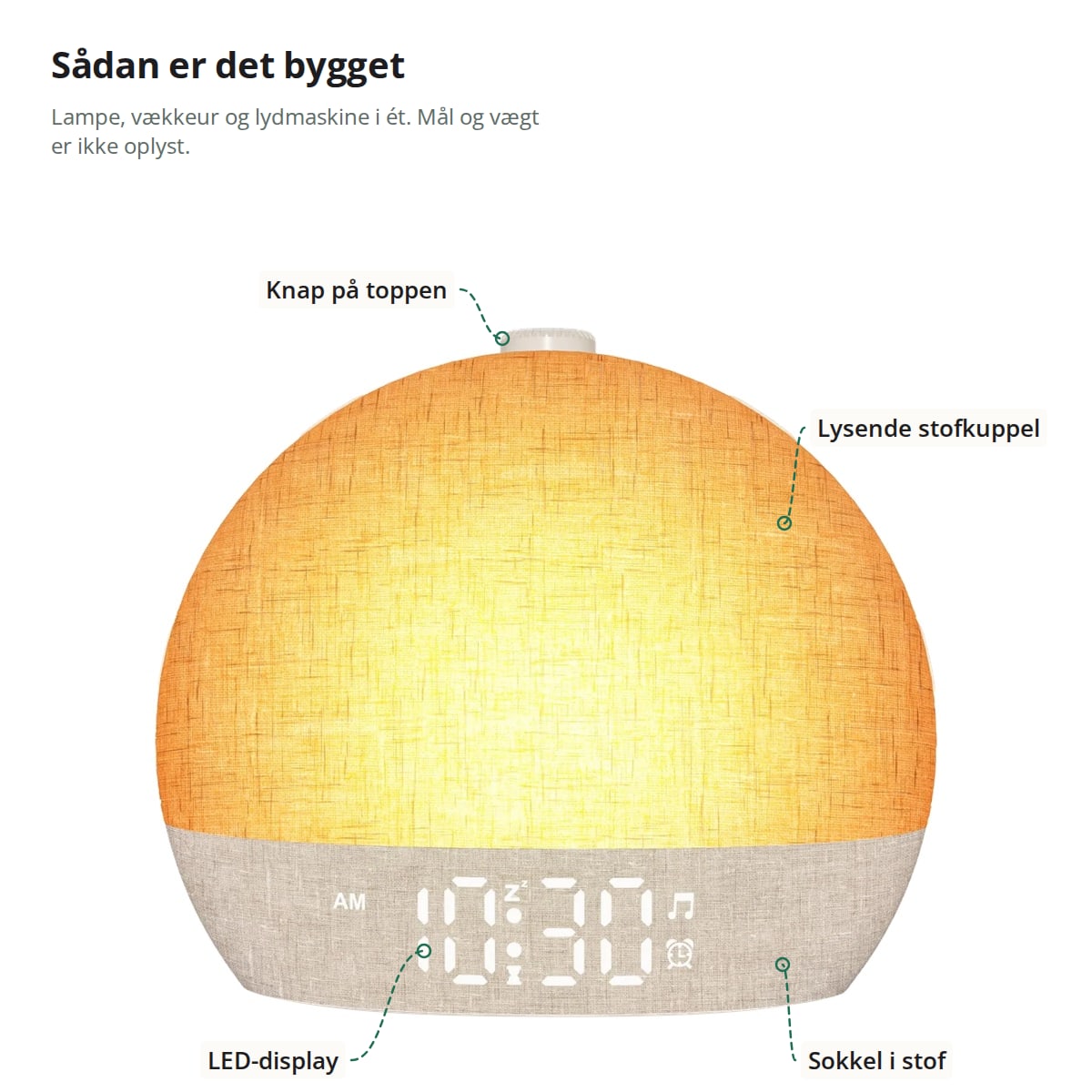 Vækkeuret med markeringer: knap på toppen, lysende stofkuppel, LED-display og sokkel i stof; lampe, vækkeur og lydmaskine i ét, mål og vægt er ikke oplyst