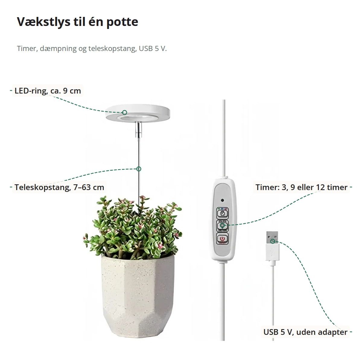 Vækstlyset med markeringer: LED-ring på ca. 9 cm, teleskopstang på 7–63 cm, timer på 3, 9 eller 12 timer og USB 5 V uden adapter