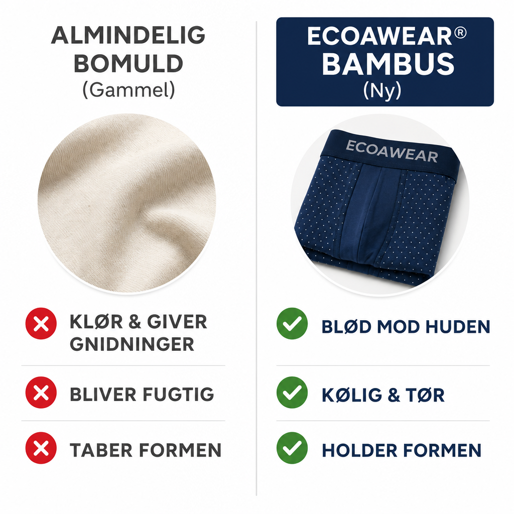 Bambus vs bomuld